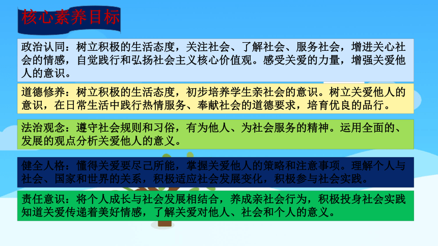 【新课标】2023年中考道法一轮复习专题二十四  奉献社会 关爱他人（课件36张PPT）