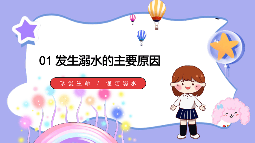 珍爱生命 谨防溺水 课件(共18张PPT)