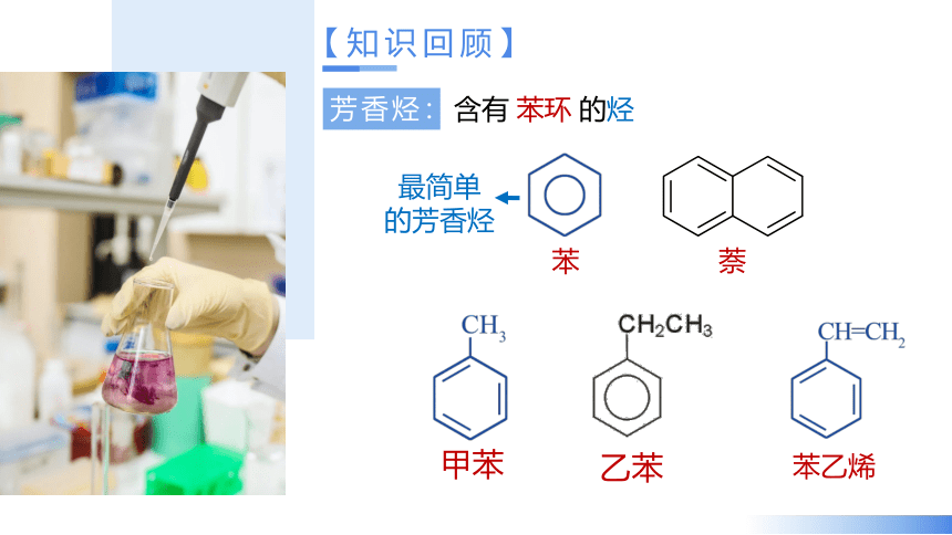 2.3.1  苯（教学课件）(共23张PPT)高二化学（人教版2019选择性必修3）