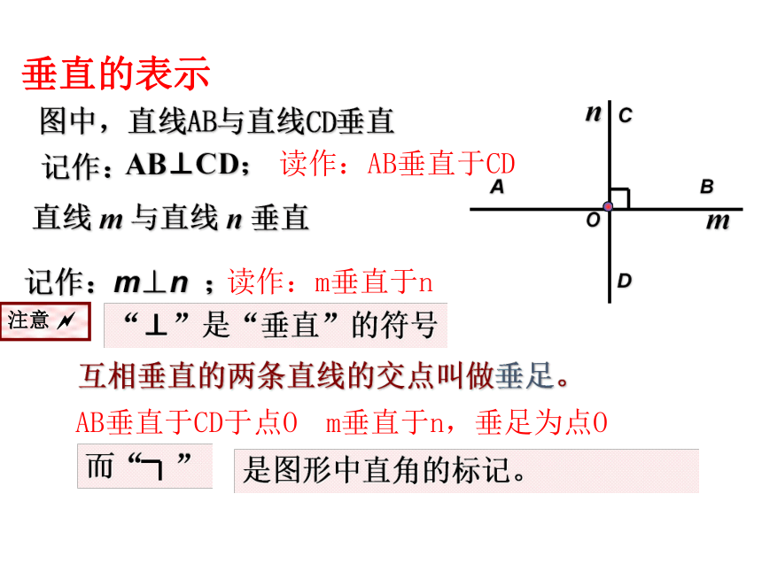 7 .1两条直线的位置关系（第2课时）  课件（共28张PPT）