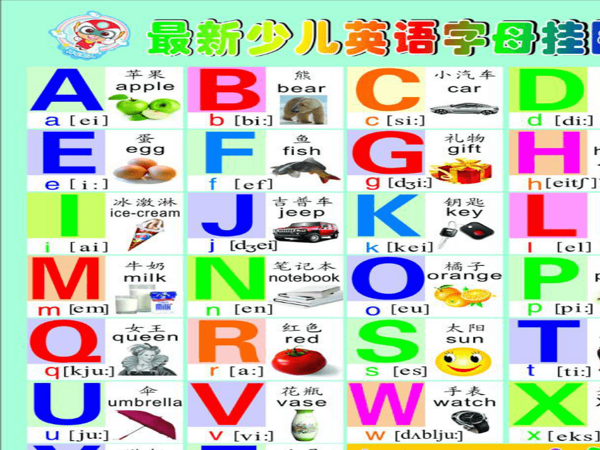 Lesson Y ABC Song课件（20张）