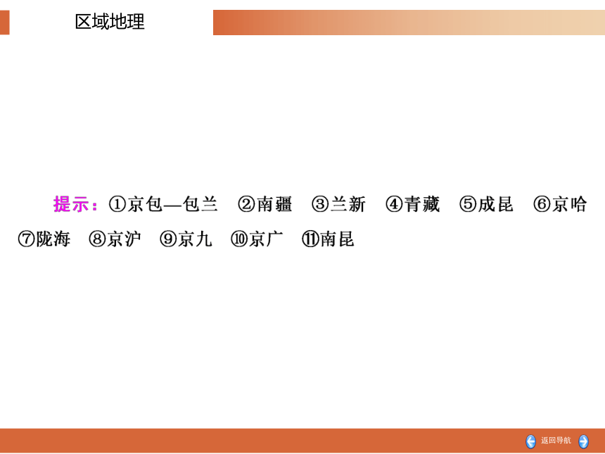 中国地理复习8 中国的交通课件(共76张PPT)