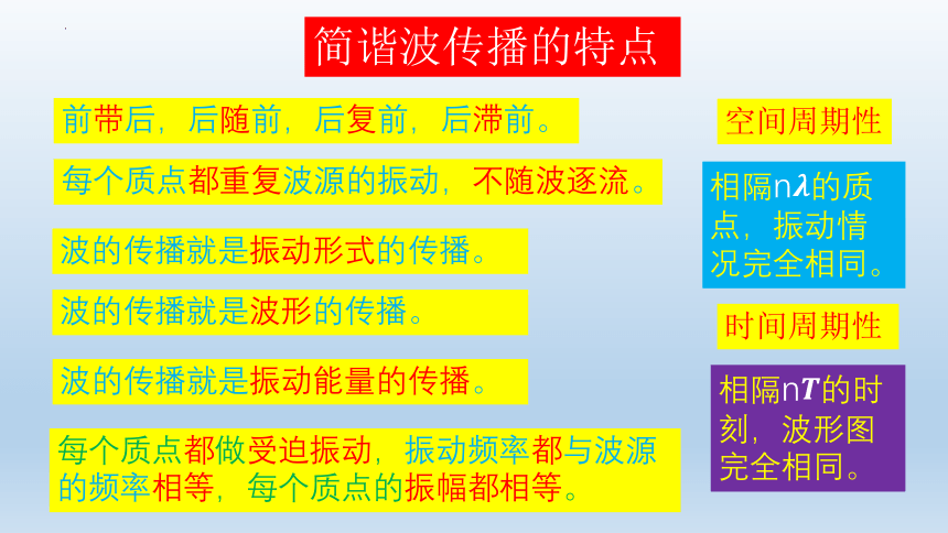 物理人教版（2019）选择性必修第一册3.4波的干涉（共42张ppt）