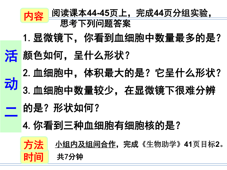 济南版七年级下册生物 3.1物质运输的载体 课件（共21张PPT）