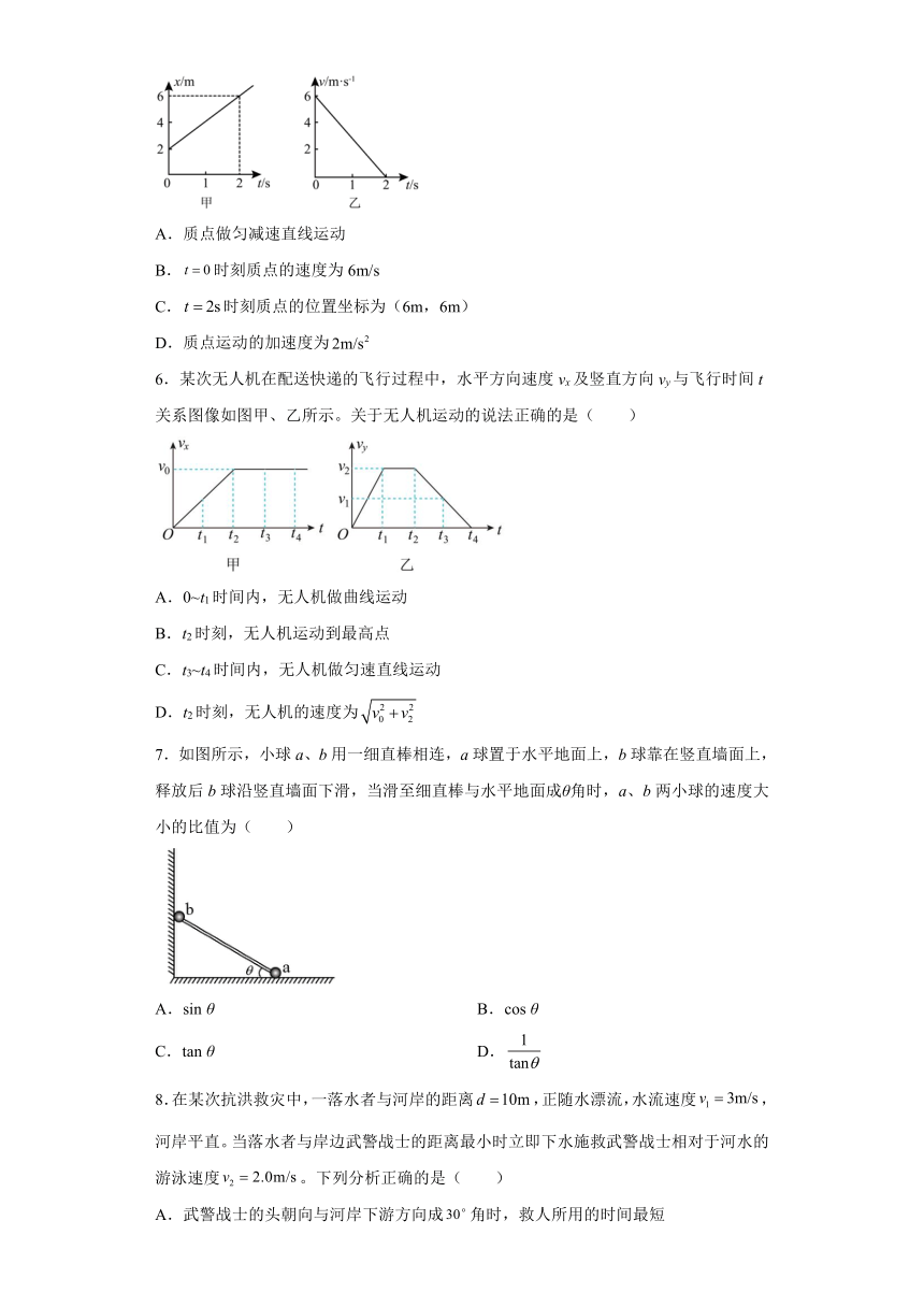 2021-2022学年高一下学期物理粤教版（2019）必修第二册1.2运动的合成与分解 同步作业 (Word版含答案)