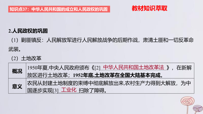 2024版高考历史一轮复习 第八单元 从中华人民共和国成立到社会主义现代化建设新时期 第1节 中华人民共和国成立和向社会主义的过渡 课件(共36张PPT)