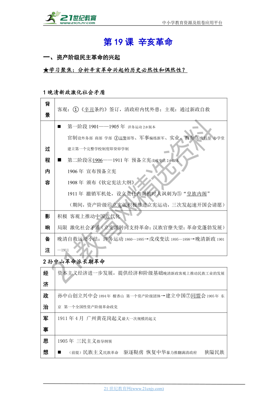 06 亥革命与中华民国的建立 学案（时空坐标+思维导图+知识梳理+通关检测）