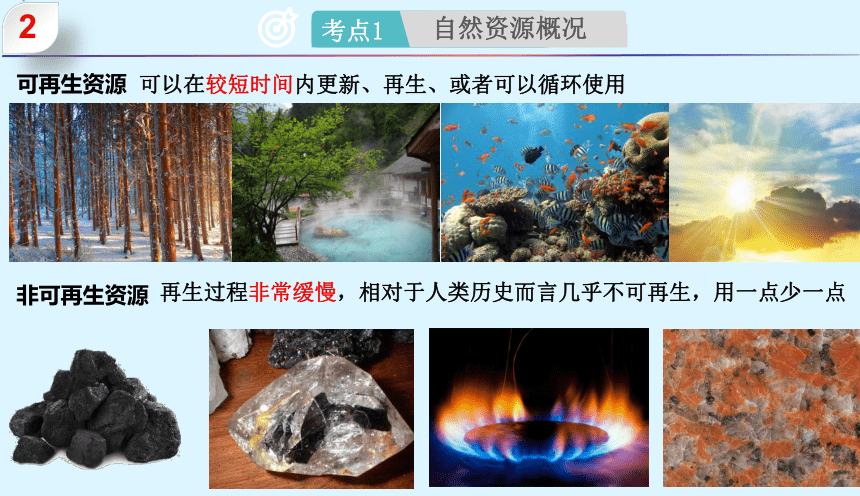 专题25 中国的自然资源-2023年中考地理一轮复习精讲课件(共31张PPT)