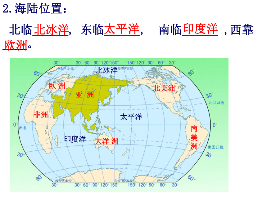 6.1《位置和范围》 ) 课件(共29张PPT) 鲁教版(五四学制）六年级下册地理-