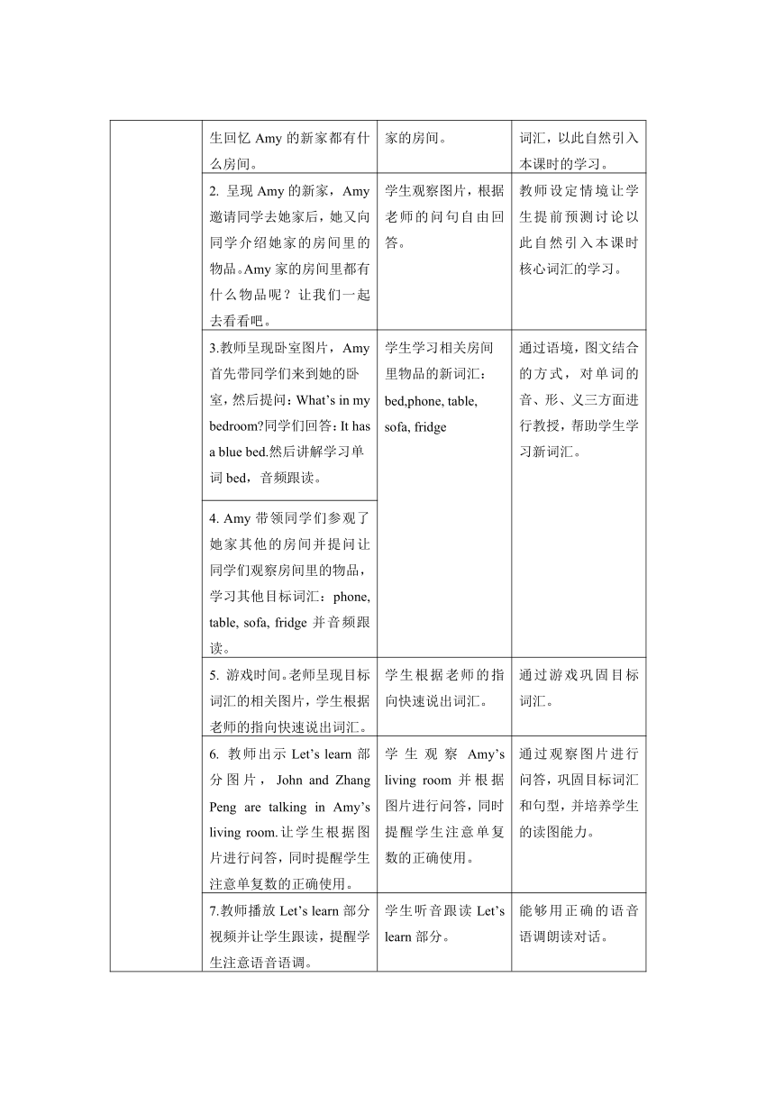 Unit 4My home Part B Let’s learn表格式教案