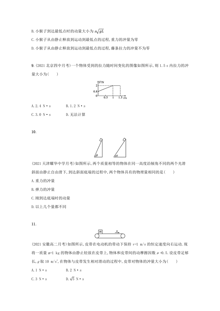 1.1 冲量 动量 测评（Word版含解析）