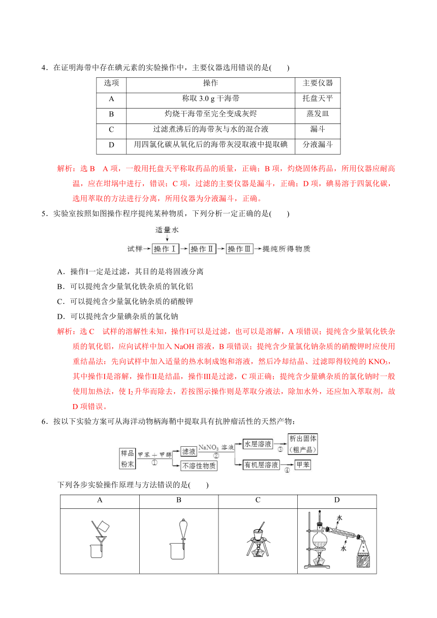 高考化学一轮专题训练7  物质的分离和提纯（解析版）