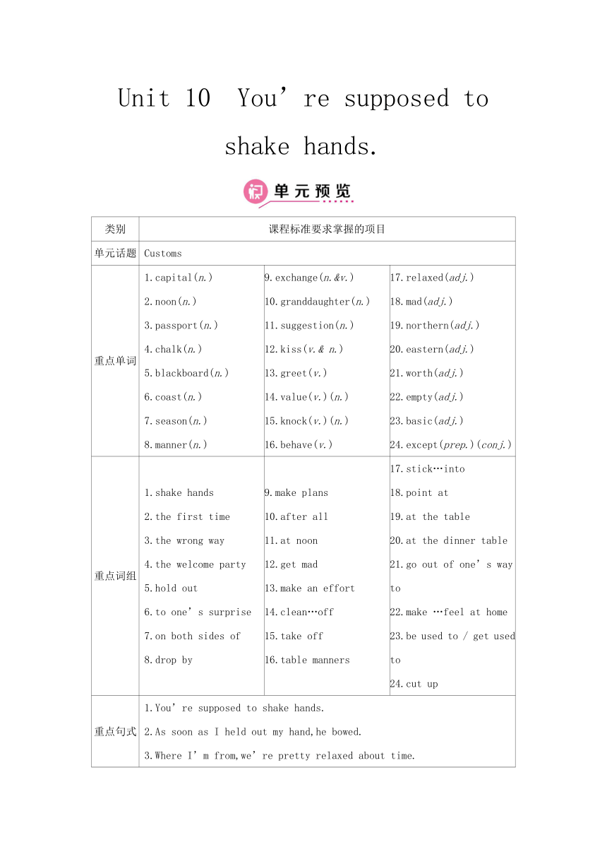 Unit 10 You're supposed to shake hands 单元教学案（4课时）