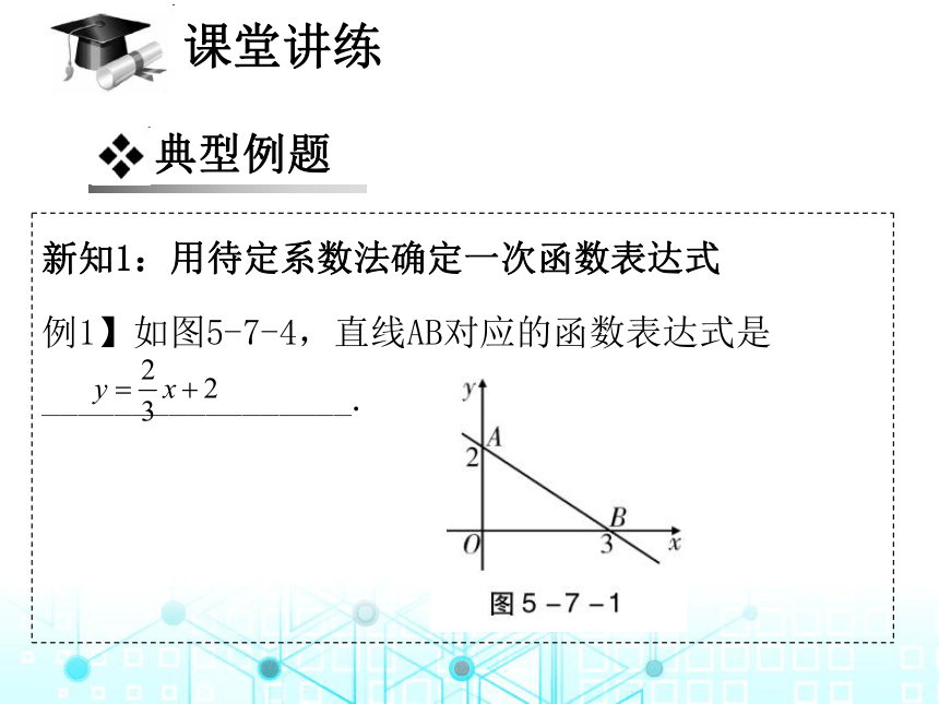 北师大版数学八年级上册 5.7  用二元一次方程组确定一次函数表达式课件（32张PPT）