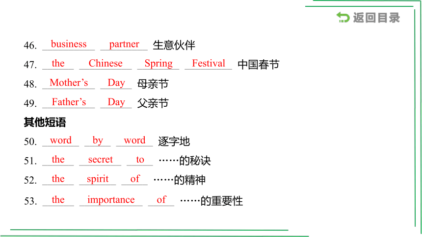 16_九 Units 1_2【2022年中考英语一轮复习教材分册精讲精练】课件(共46张PPT)