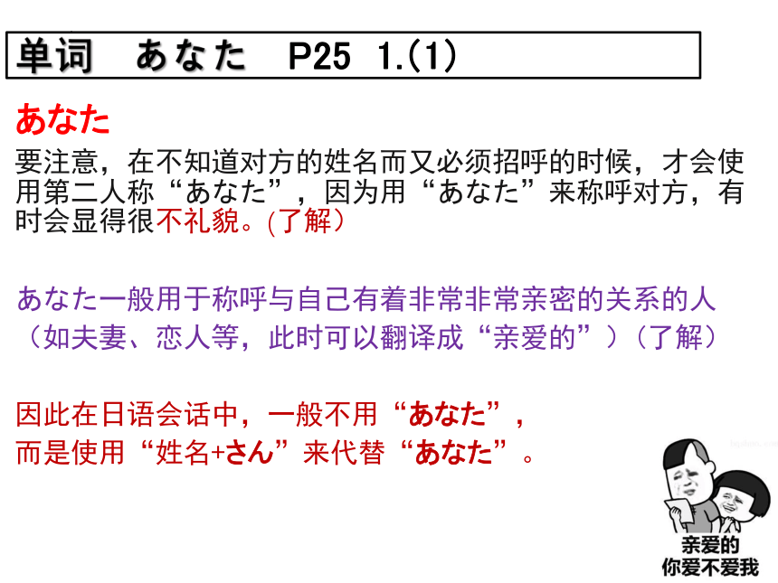 第1课 李さんは 中国人です 课件（34张）