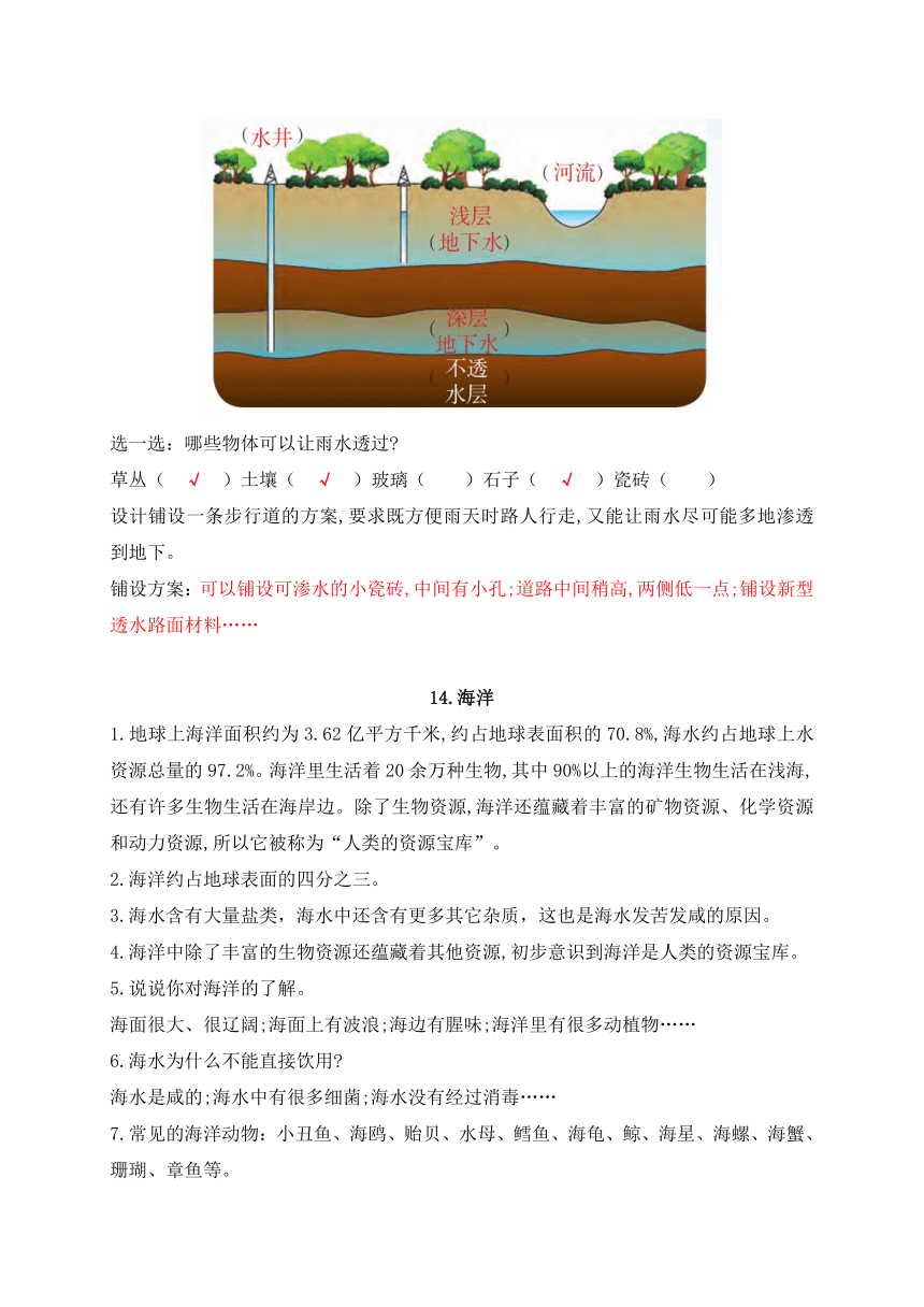 苏教版（2017秋）科学 三年级上册 第四单元 地球上的水资源 知识点整理