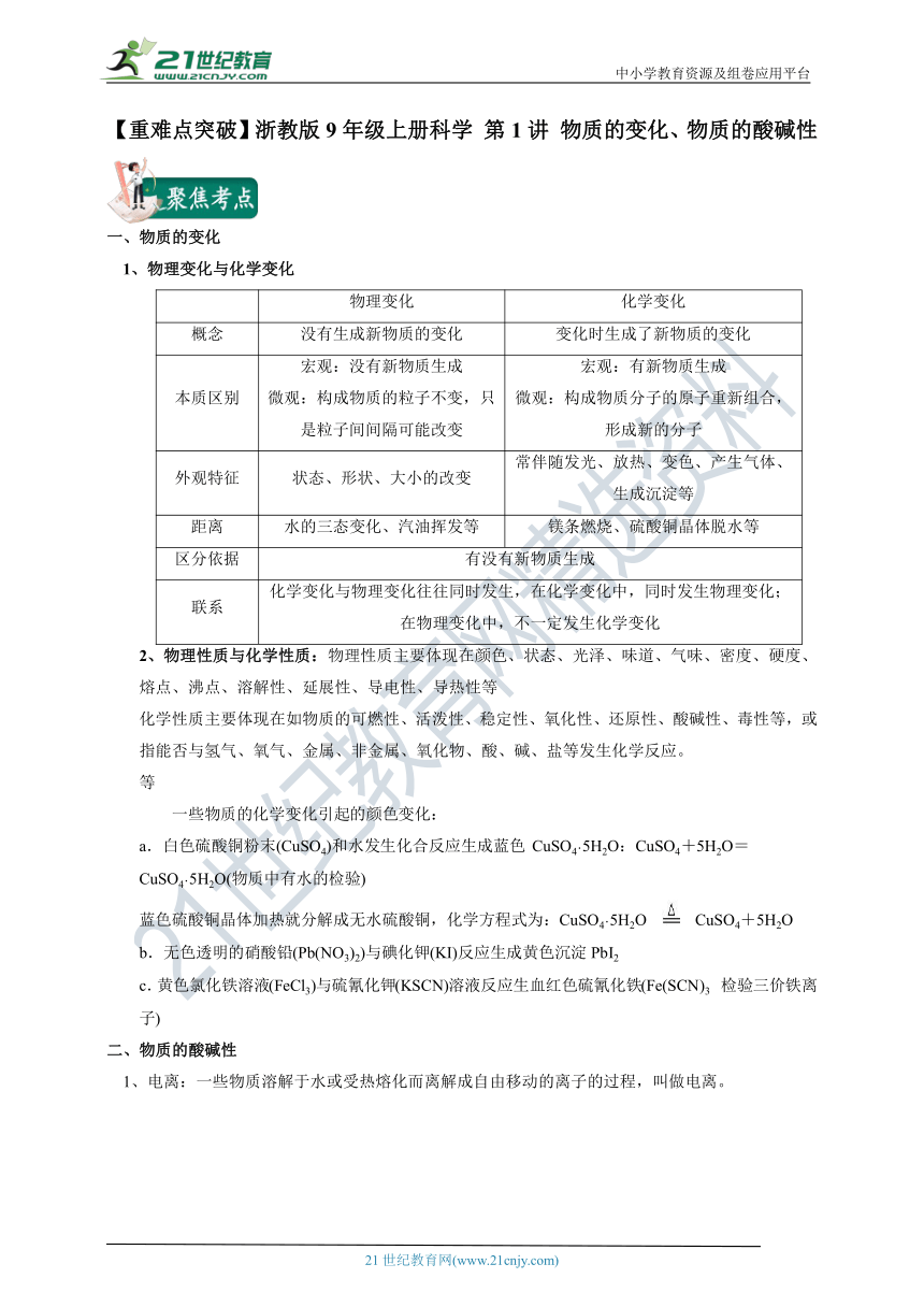 【重难点突破】浙教版9年级上册科学 第1讲 物质的变化、物质的酸碱性（含答案）