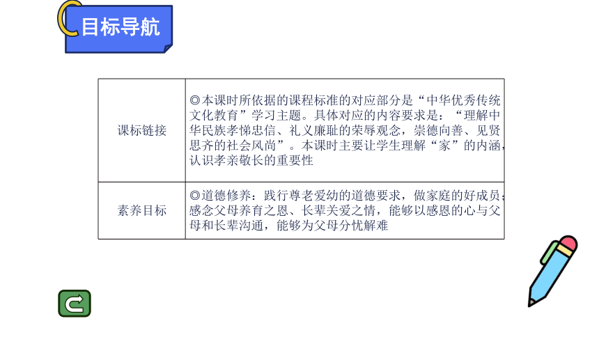 （核心素养目标）7.1 家的意味 学案课件(共18张PPT) 统编版道德与法治七年级上册