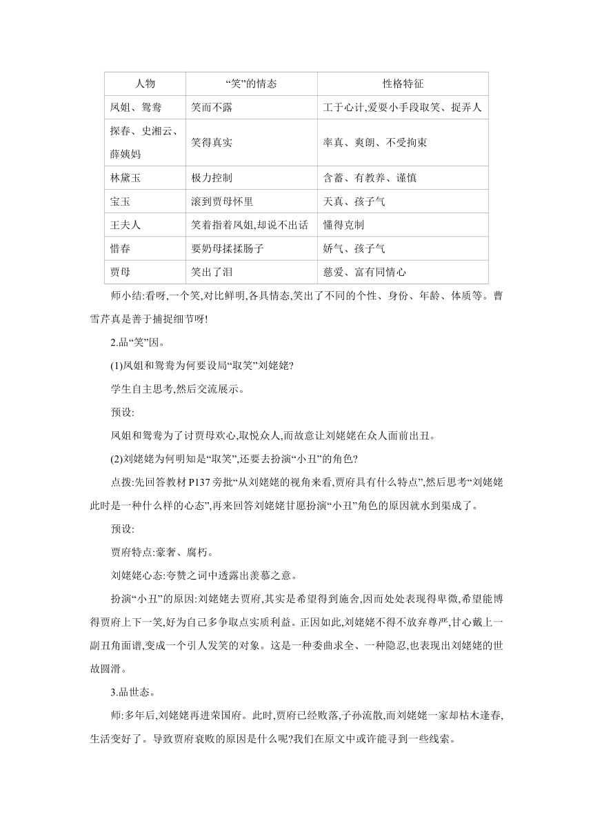 25*刘姥姥进大观园 教案