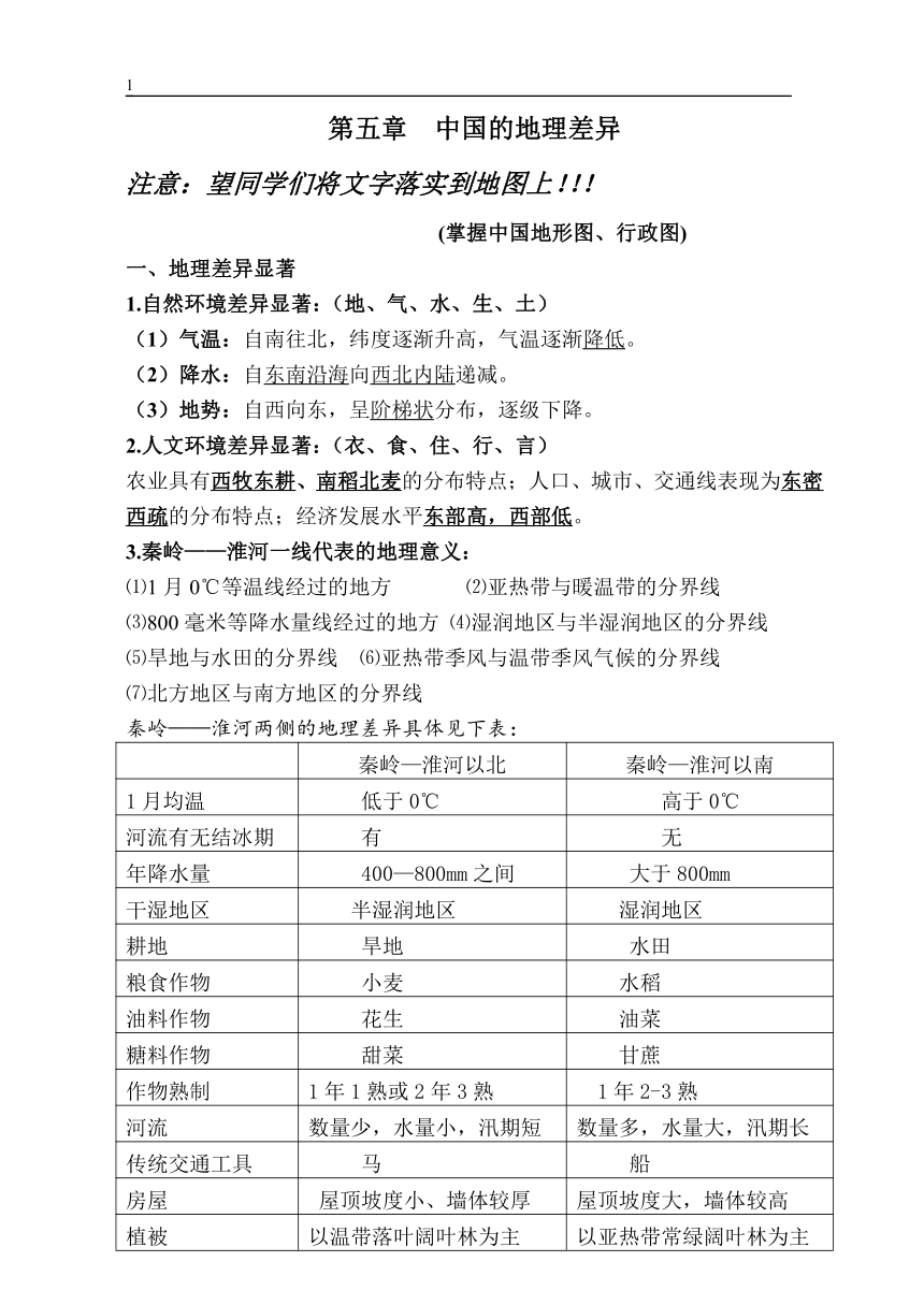 人教版八年级下册地理知识点总结