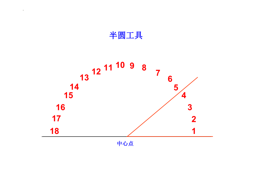 角的度量（课件）-四年级上册数学沪教版(共12张PPT)