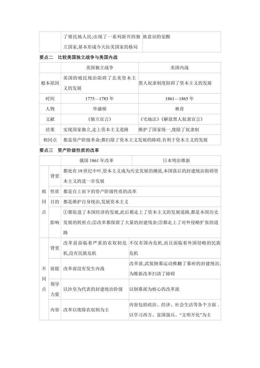 部编版历史九年级下册课时练习：第一单元   殖民地人民的反抗与资本主义制度的扩展复习总结