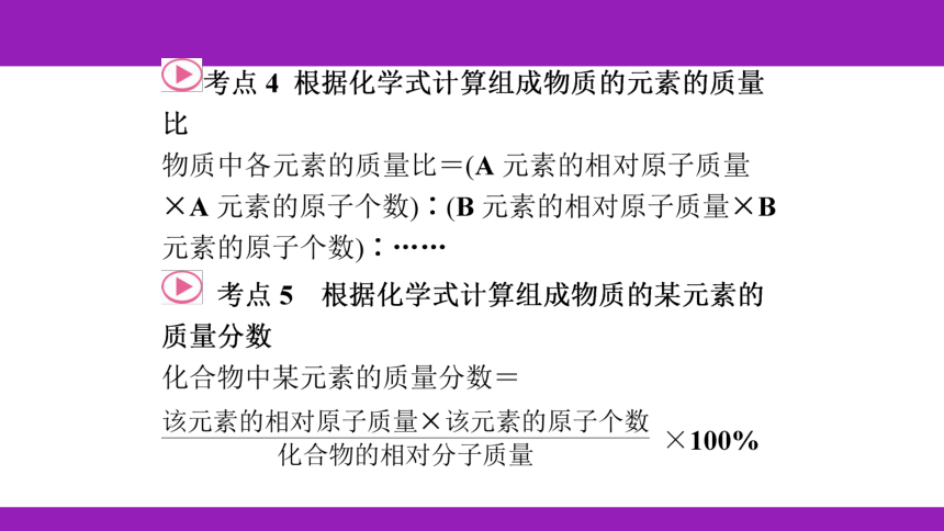 2023浙江中考一轮复习 第28课时 化学式、物质的分类（课件 52张ppt）