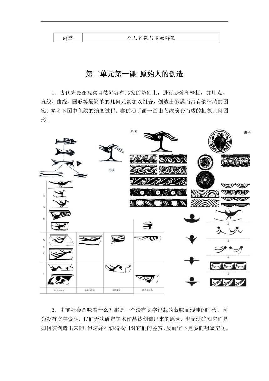 第一、第二单元 学业考试思考题-2022-2023学年高中美术湘美版（2019）美术鉴赏