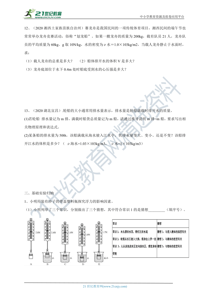 2021年人教版中考物理一轮复习学案 第十章 浮力 基础知识梳理+基础题练习+基础实验归纳