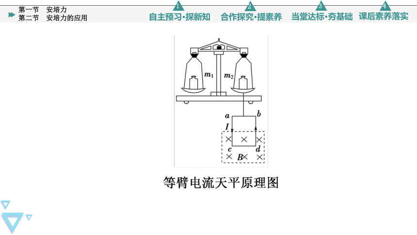 第1章 第1节　安培力 第2节　安培力的应用（78张PPT）