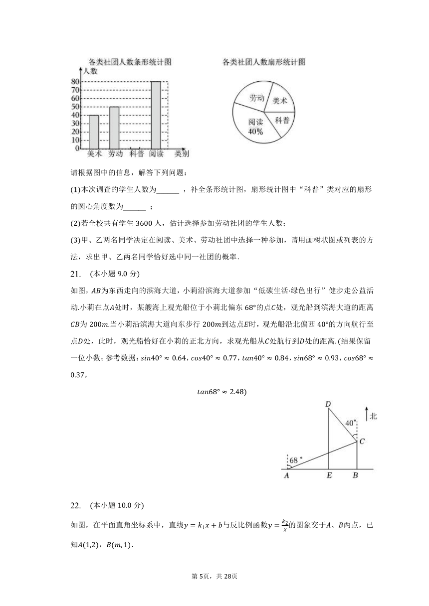 2023年四川省广元市剑阁县中考数学二模试卷（含解析）