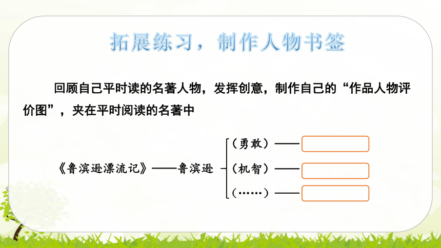 部编版语文六年级下册 语文园地二课件(共37张PPT)