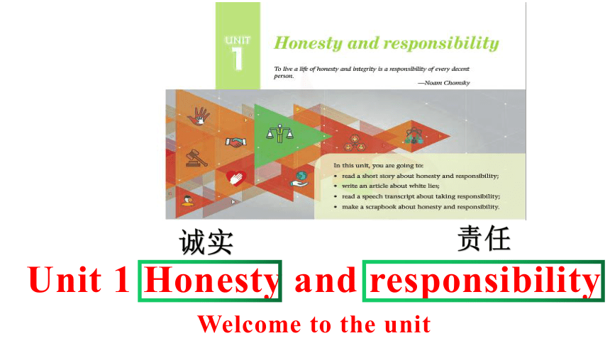 译林版（2019）选择性必修第四册：   Unit1 Honesty and responsibility Welcome to the unit  课件(12张ppt)