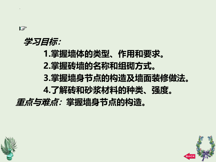 第5章墙体1  课件(共30张PPT)《建筑识图与构造》同步教学（机械工业出版社）