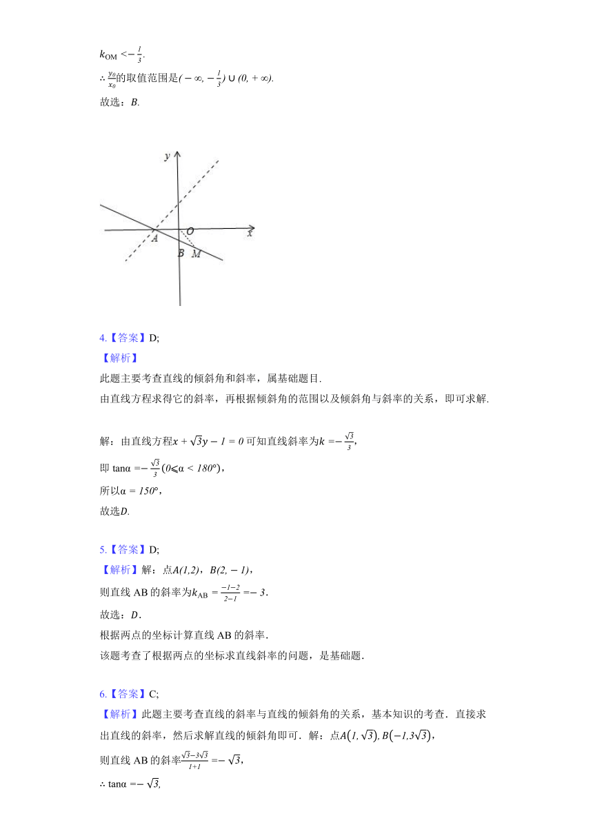 人教B版（2019）选择性必修第一册《2.2.1 直线的倾斜角及斜率》同步练习（含解析）