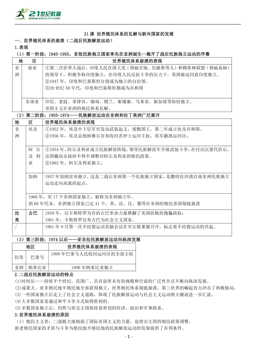 第21课 世界殖民体系的瓦解与新兴国家的发展 知识单提纲 —2022高中统编历史一轮复习提纲