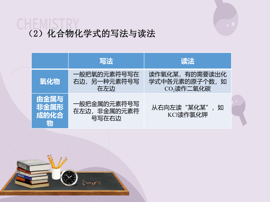 4.4 化学式与化合价（教学课件）-初中化学人教版九年级上册(共12张PPT)