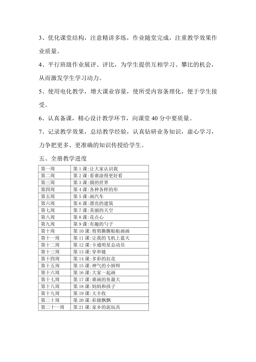 2022人美版一年级上册教学计划、美术教案及教学总结