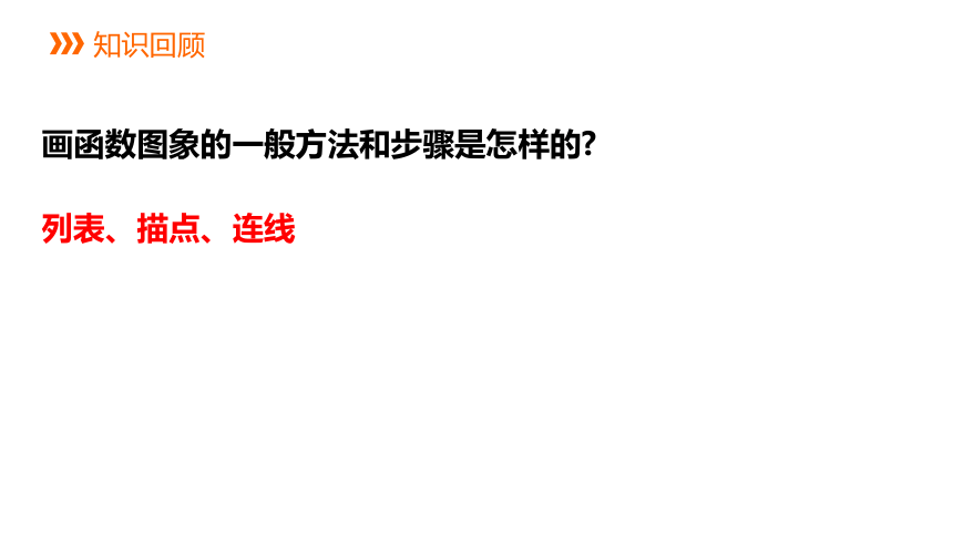 浙教版数学八年级下册同步课件：6.2.1反比例函数的图象和性质(共24张PPT)