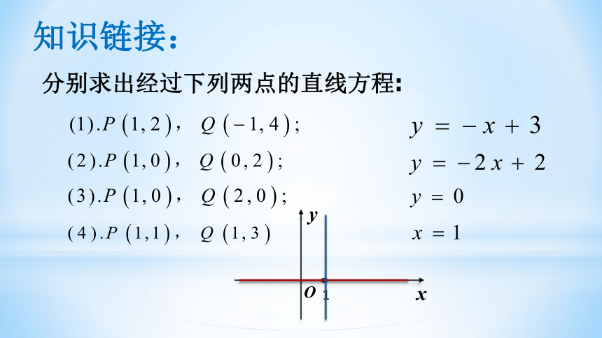 高中数学苏教版必修2第二章第21节《直线的两点式方程》课件(共37张PPT)