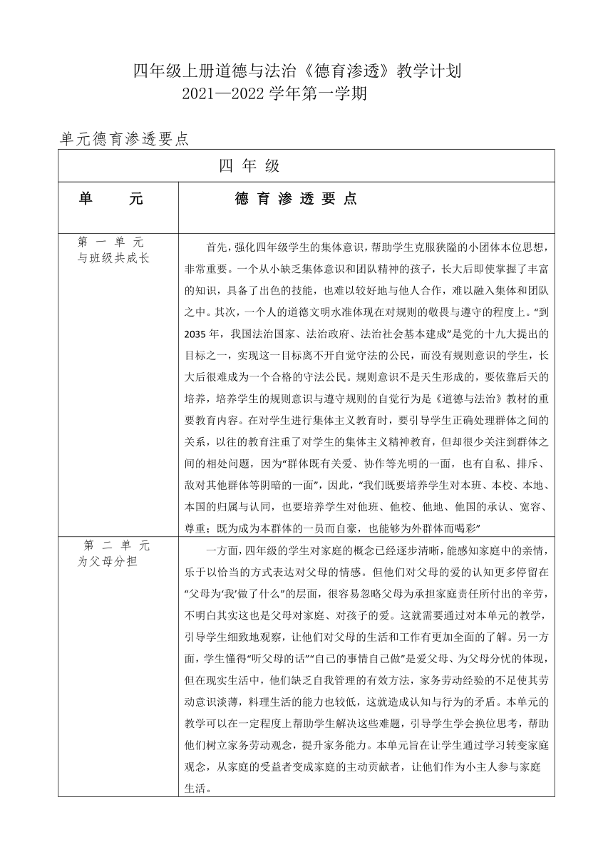 （2021秋）四年级上册道德与法治《德育渗透》教学计划