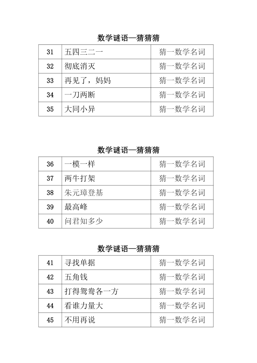 小学数学谜语大全（含谜底）