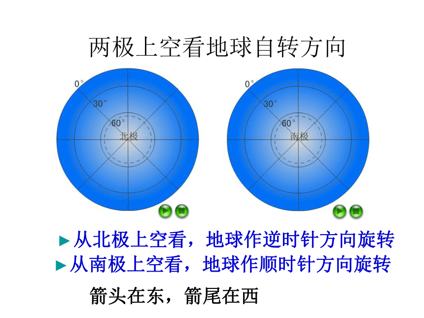 2021-2022学年度人教版七年级地理下册课件 10.1极地地区（共92张PPT）