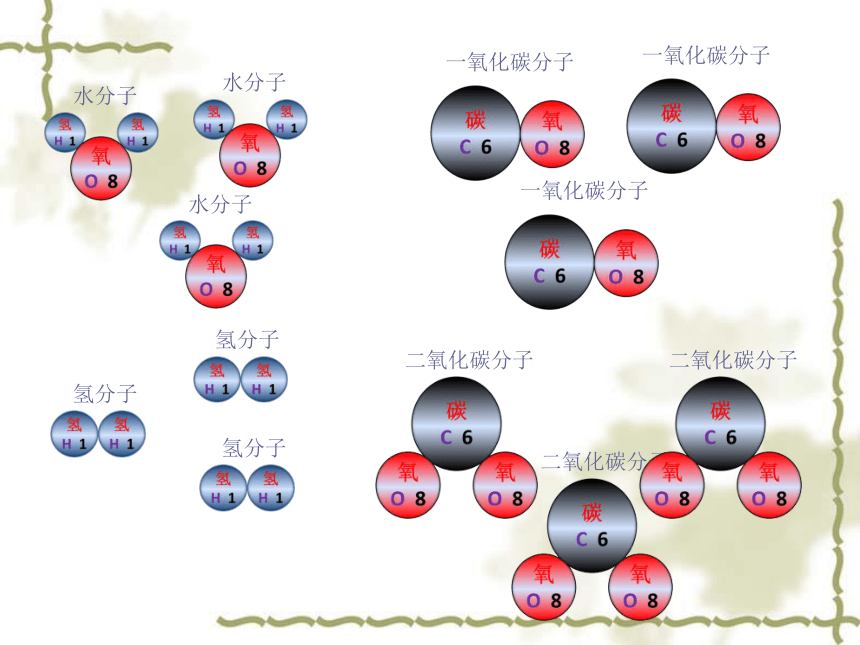 鲁教版九年级上册化学 2.4 元素 课件（21张PPT）