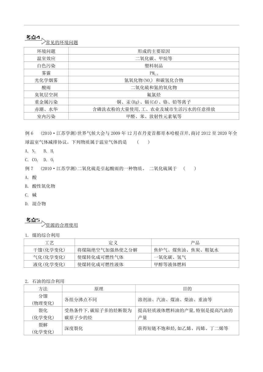 2023年江苏合格考考点各个击破 课时11　无机非金属材料　资源的合理使用(包括环境污染)（含答案）