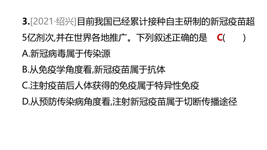 2022年浙江省中考科学一轮复习 第11课时　人、健康和环境（课件 30张PPT）