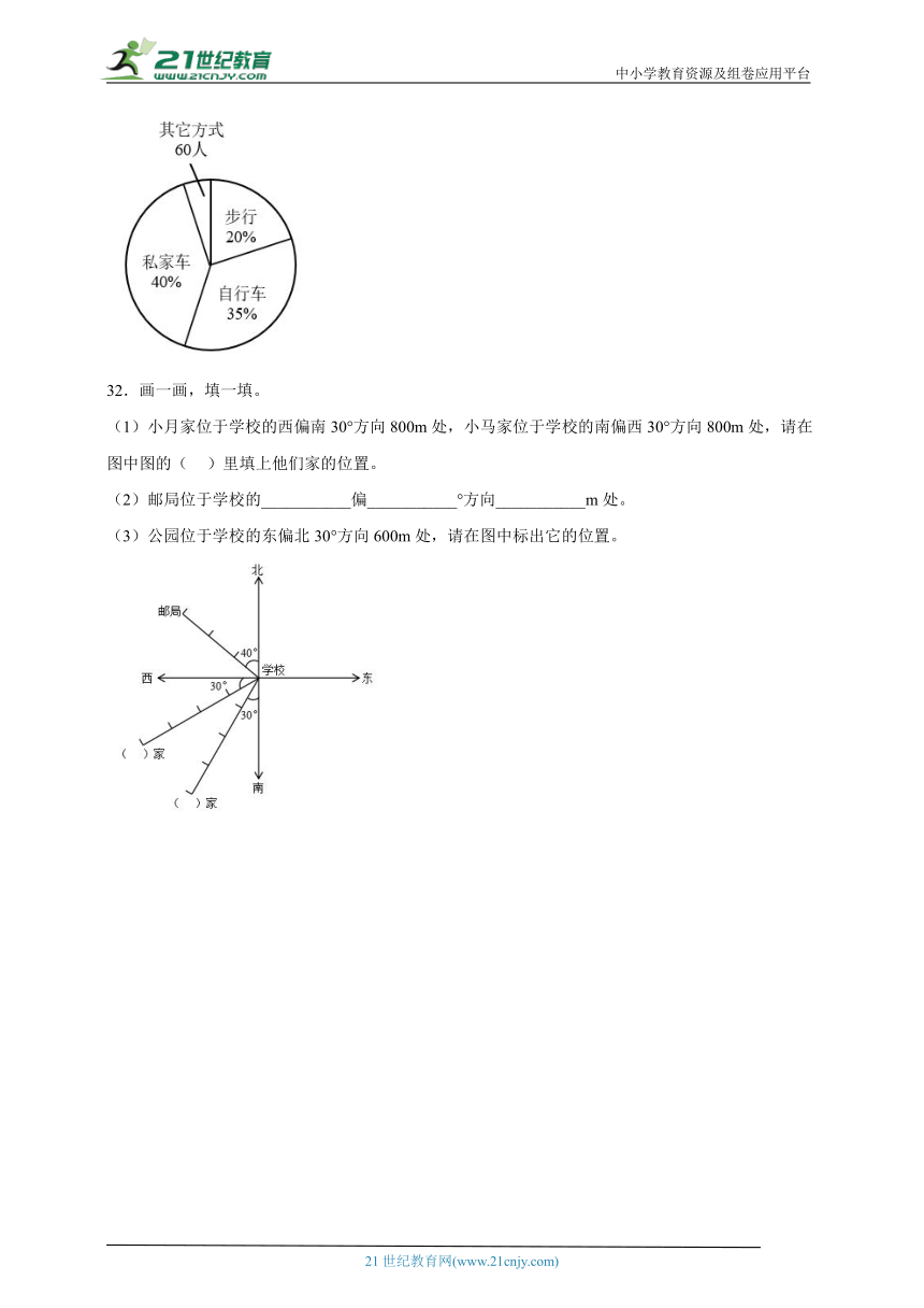期末重难点综合卷（二）（试题）-小学数学六年级上册人教版（含答案）