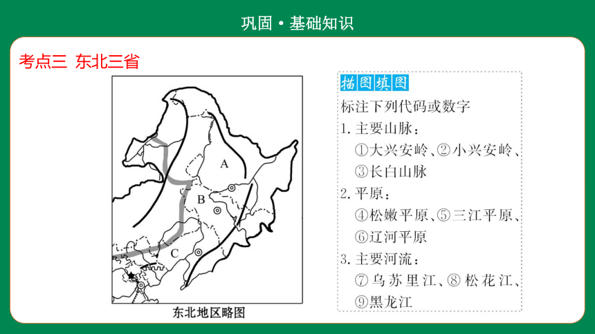 2022年初中地理考前二轮过考点 第十三章  　中国四大地理区域划分北方地区 课件（69页）