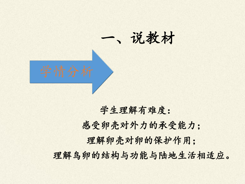 八年级生物下册教学课件-7.1.4鸟的生殖和发育  说课课件（共26张PPT）